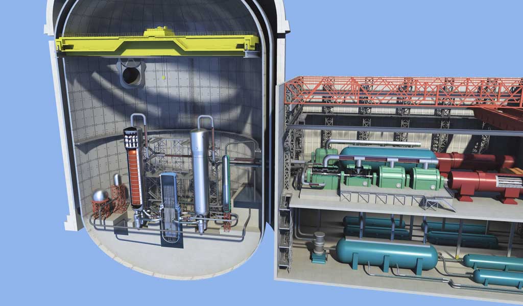 Nuclear Reactor Simulator