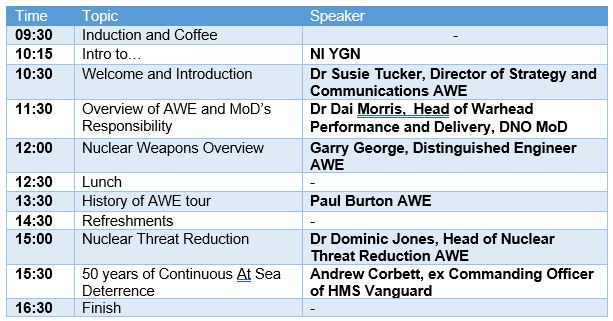 Agenda Agenda