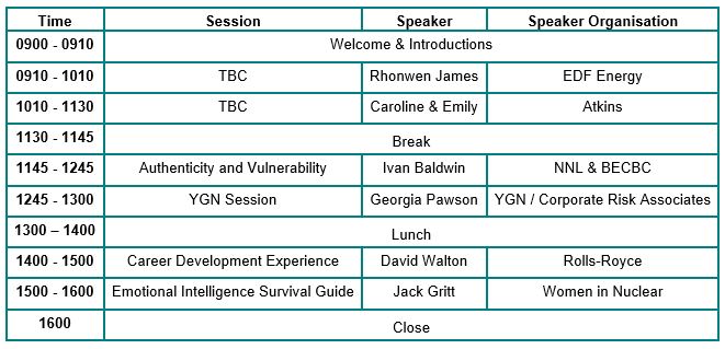 Leadership and development day - programme Leadership and development day - programme
