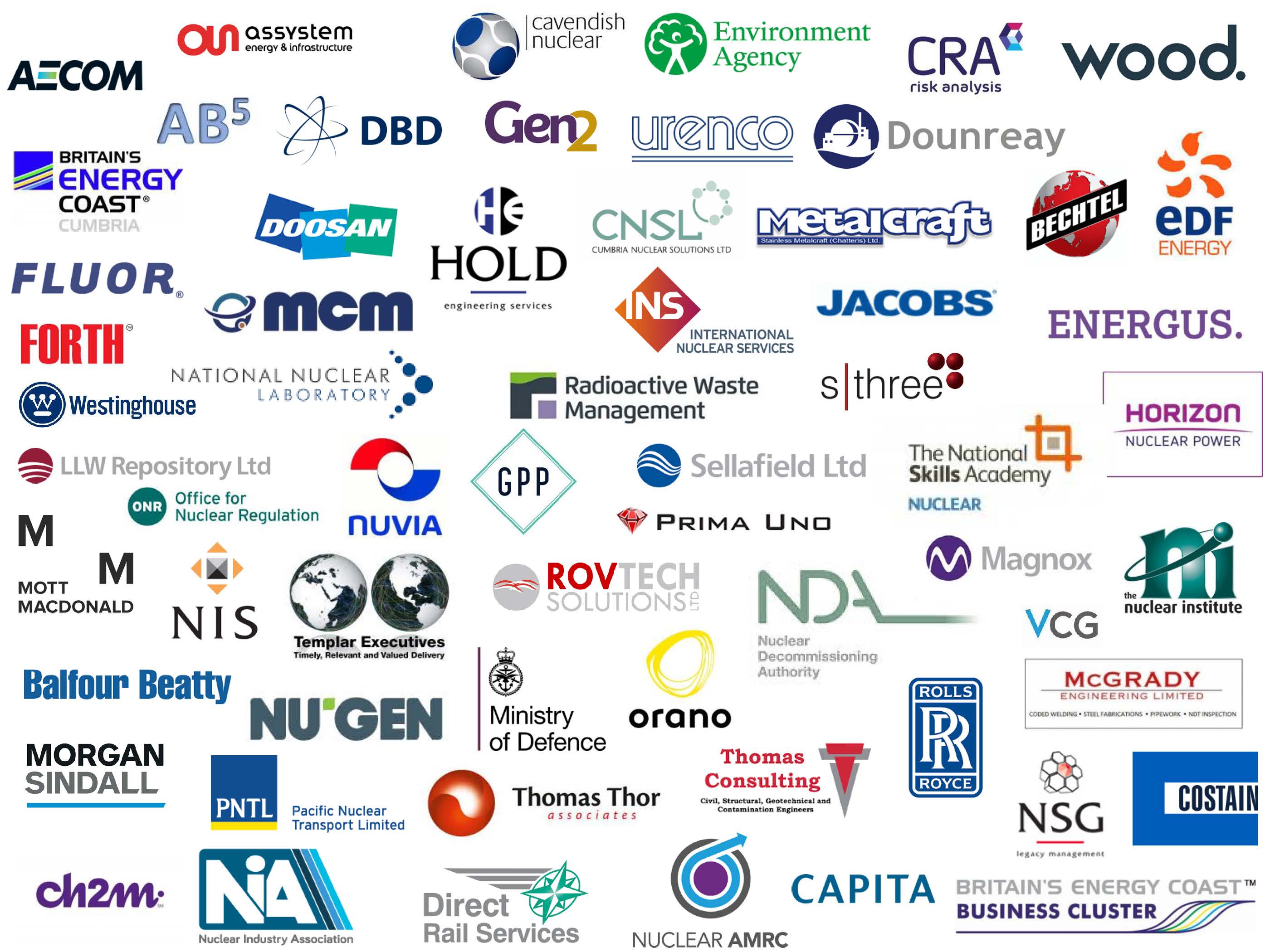 Industry Charter Signatories